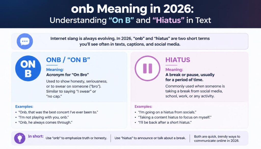 onb Meaning in 2026: Understanding "On B" and "Hiatus" in Text